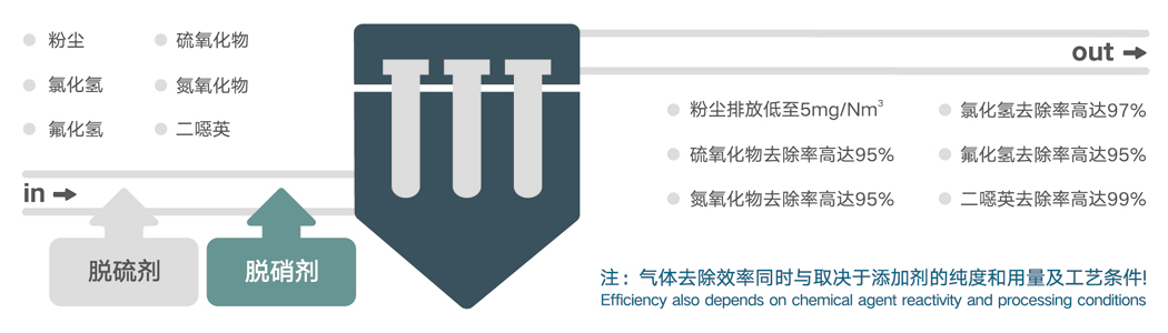 &#22823;&#21457;&#119;&#101;&#108;&#99;&#111;&#109;&#101;&#30331;&#24405;&#20837;&#21475;&#39318;&#39029;&#40;&#20013;&#22269;&#41;&#20225;&#19994;&#30334;&#31185;