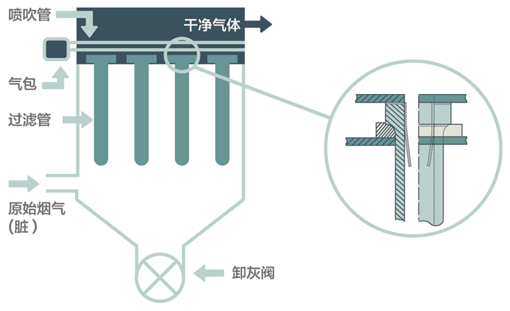 &#22823;&#21457;&#119;&#101;&#108;&#99;&#111;&#109;&#101;&#30331;&#24405;&#20837;&#21475;&#39318;&#39029;&#40;&#20013;&#22269;&#41;&#20225;&#19994;&#30334;&#31185;